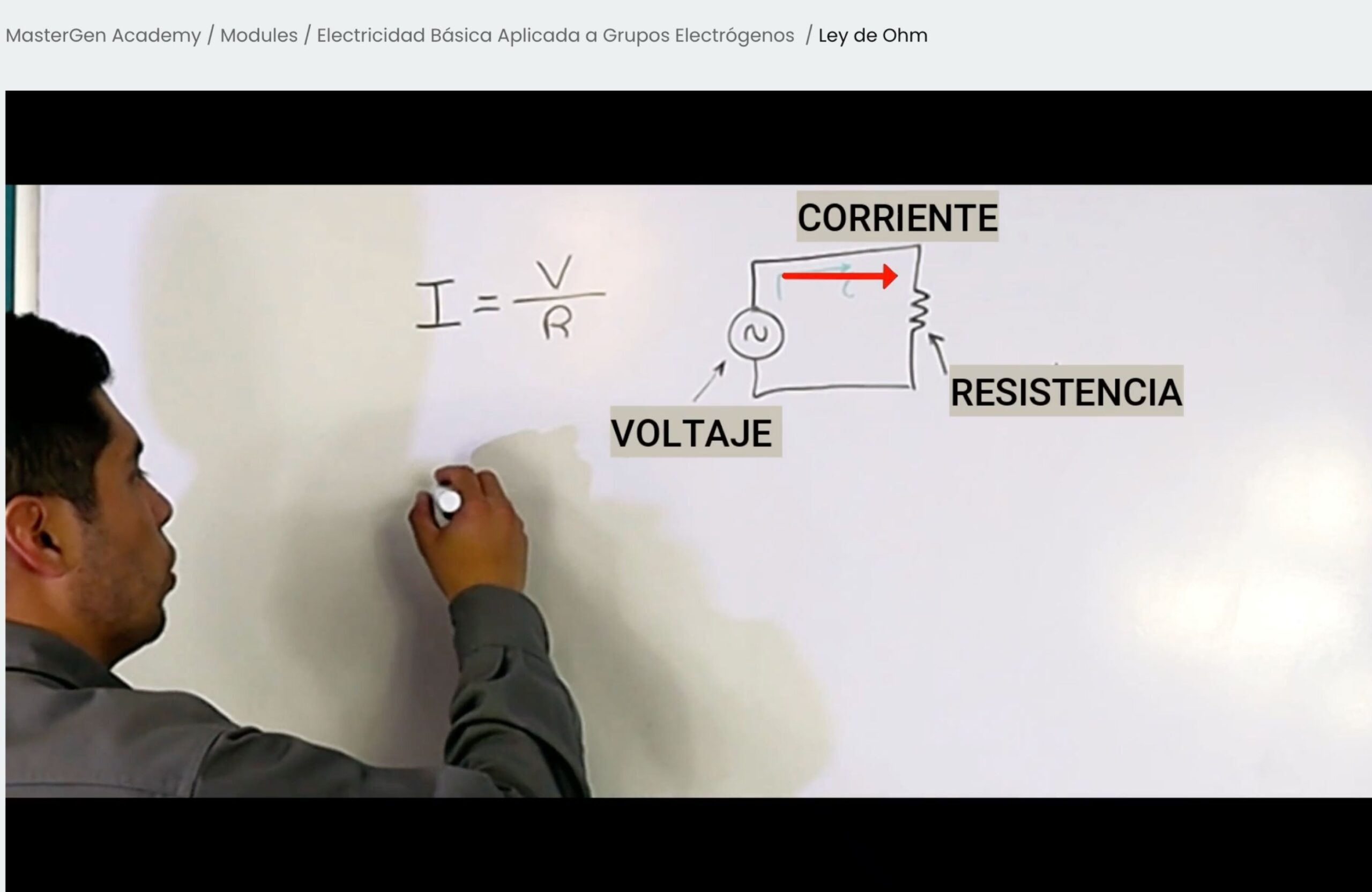 Clase de electricidad aplicada a grupos electrógenos