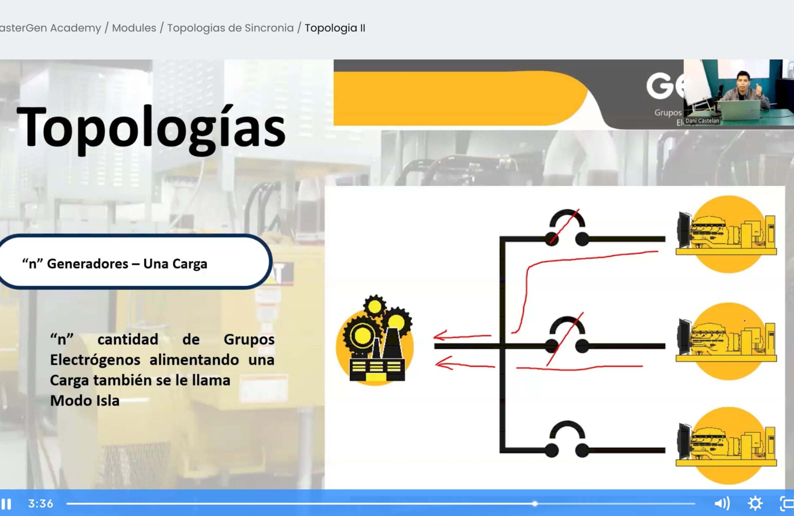 Sesión sobre sincronización de grupos electrógenos